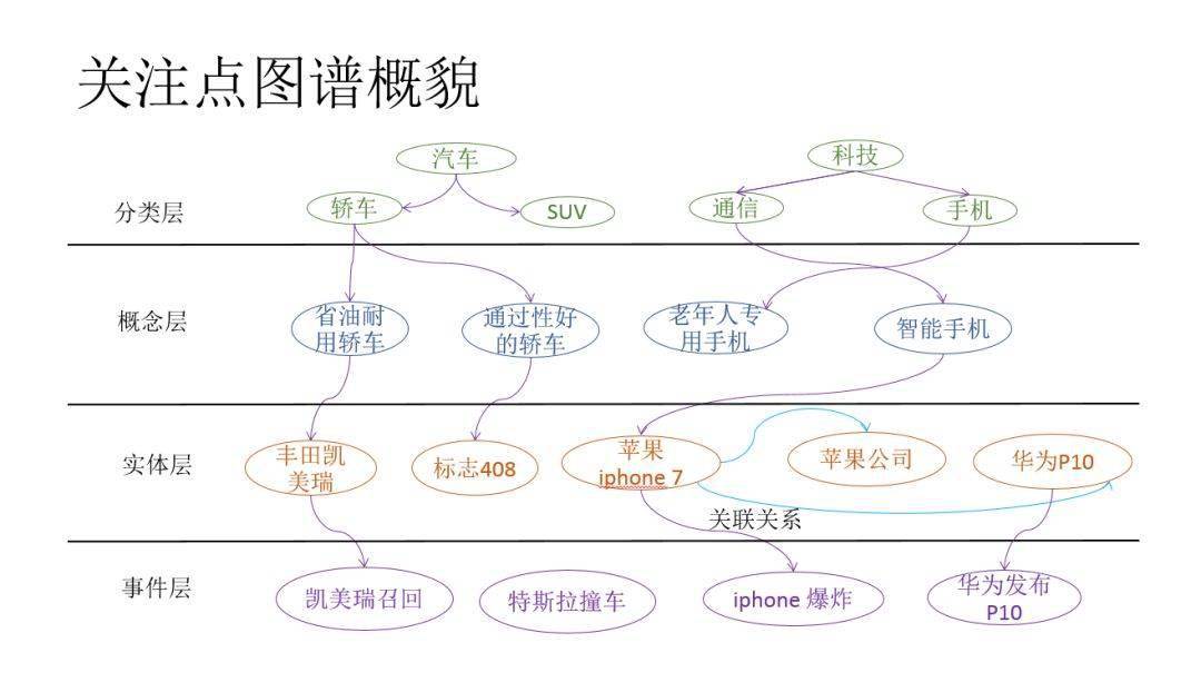 一分神似二分同,迷迷糊糊绕其中代表是指什么生肖详细解答、时代解答解释落实